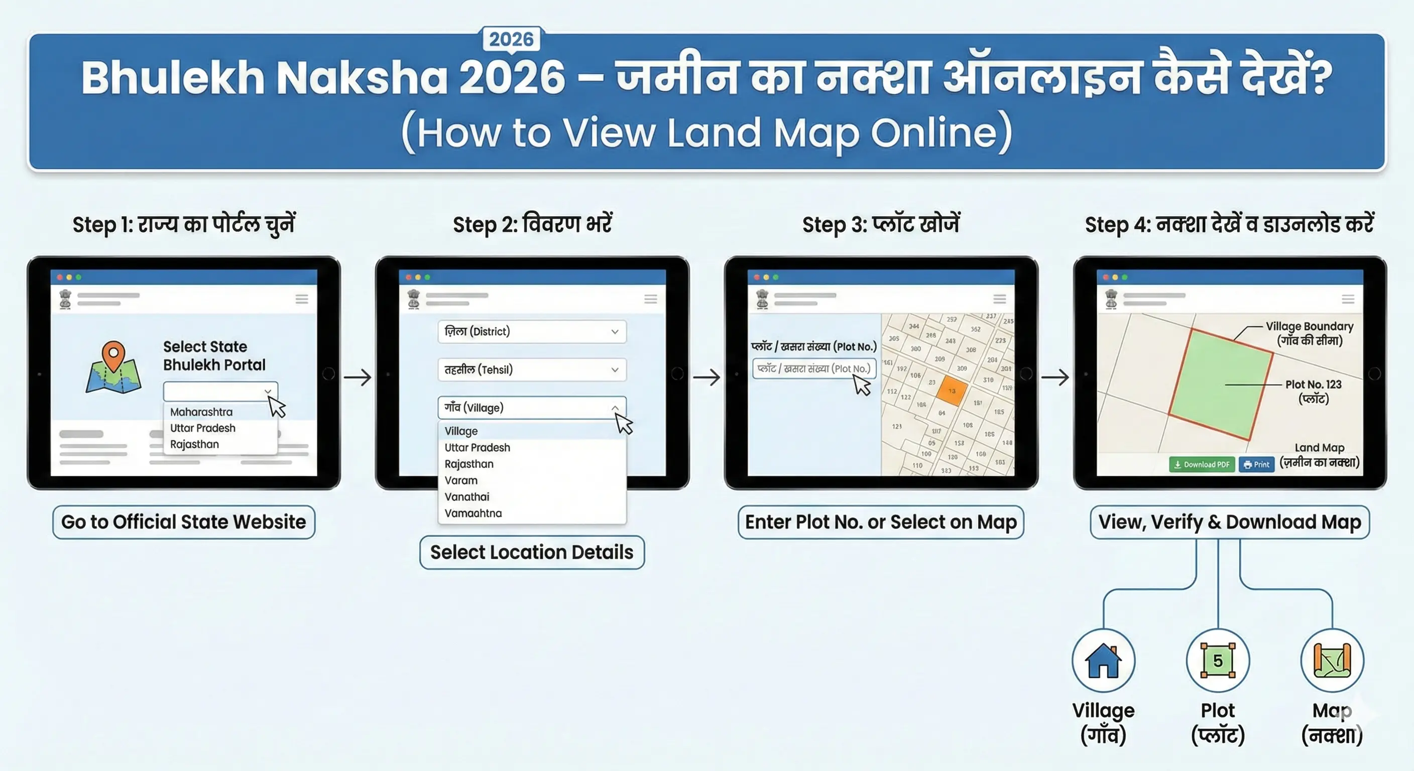 Bhulekh Naksha 2026 - जमीन का नक्शा ऑनलाइन देखें